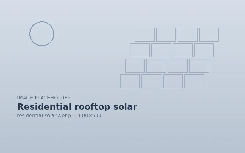 Residential rooftop solar system on a house